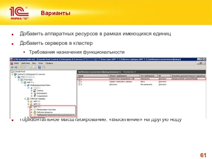 Варианты Добавить аппаратных ресурсов в рамках имеющихся единиц Добавить серверов в