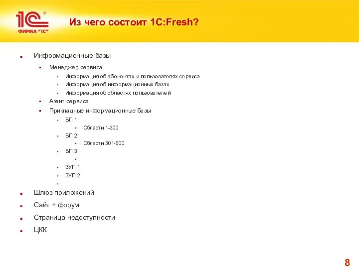 Из чего состоит 1С:Fresh? Информационные базы Менеджер сервиса Информация об абонентах