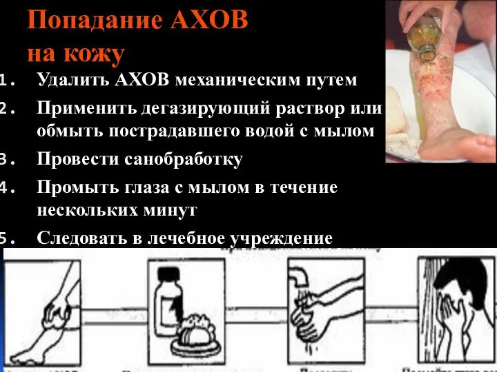 Попадание АХОВ на кожу Удалить АХОВ механическим путем Применить дегазирующий раствор