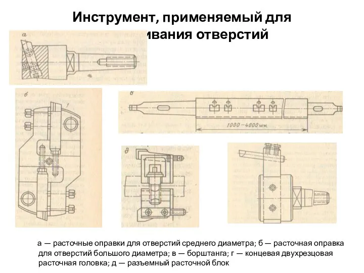 Инструмент, применяемый для растачивания отверстий а — расточные оправки для отверстий