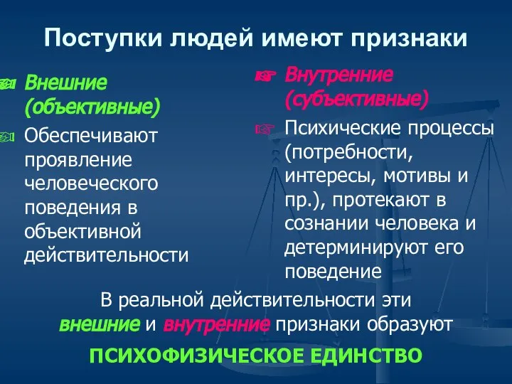 Поступки людей имеют признаки Внешние (объективные) Обеспечивают проявление человеческого поведения в