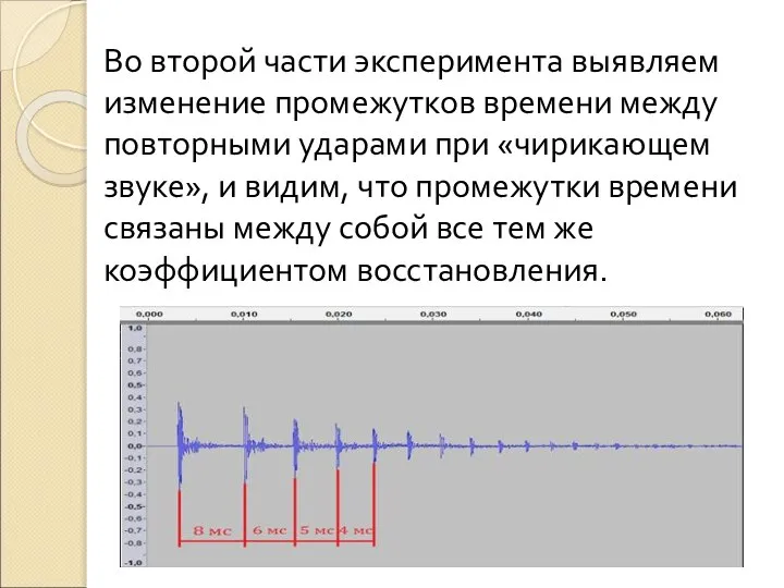 Во второй части эксперимента выявляем изменение промежутков времени между повторными ударами