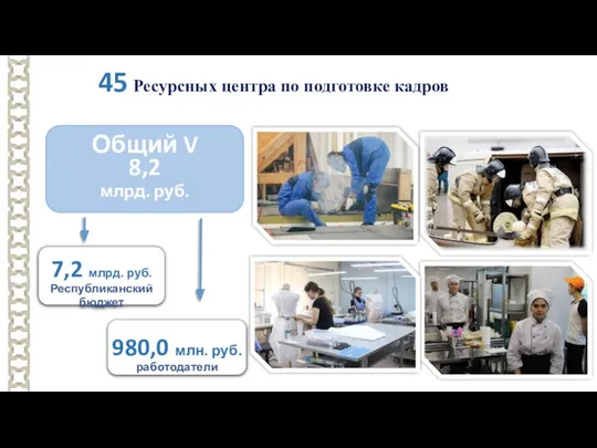 45 Ресурсных центра по подготовке кадров Общий V 8,2 млрд. руб.