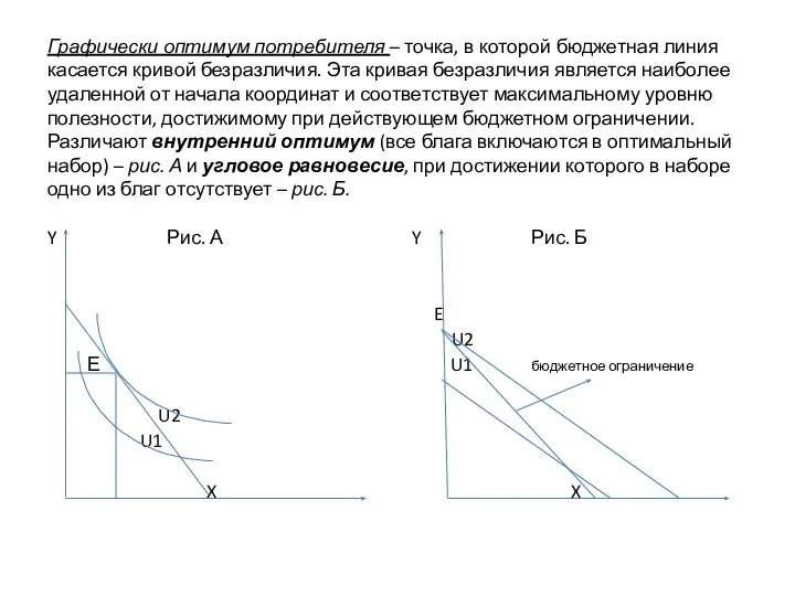 Графически оптимум потребителя – точка, в которой бюджетная линия касается кривой