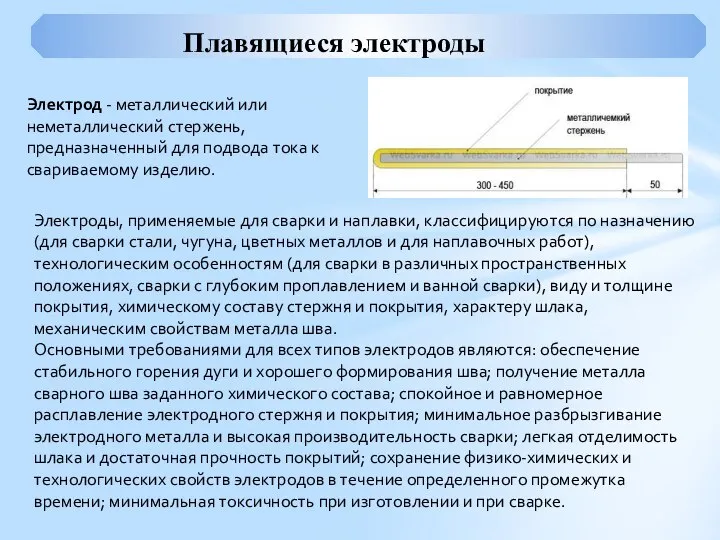 Плавящиеся электроды Электрод - металлический или неметаллический стержень, предназначенный для подвода