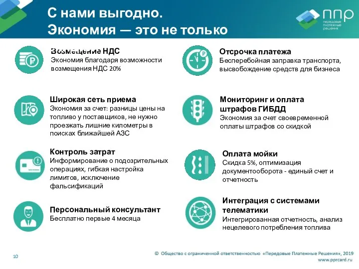 10 Контроль затрат Информирование о подозрительных операциях, гибкая настройка лимитов, исключение