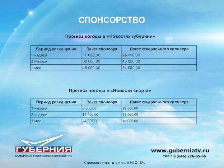 СПОНСОРСТВО Прогноз погоды в «Новостях губернии» Стоимость указана с учетом НДС