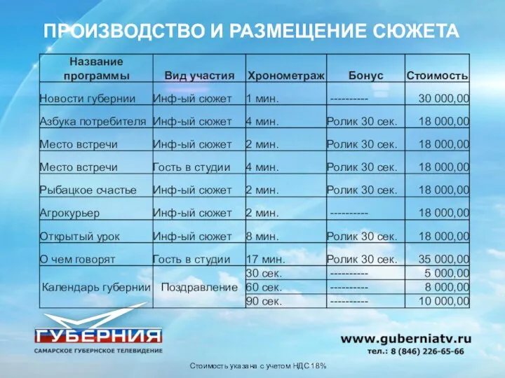 ПРОИЗВОДСТВО И РАЗМЕЩЕНИЕ СЮЖЕТА Стоимость указана с учетом НДС 18%