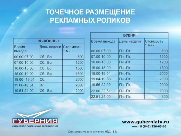 ТОЧЕЧНОЕ РАЗМЕЩЕНИЕ РЕКЛАМНЫХ РОЛИКОВ Стоимость указана с учетом НДС 18%