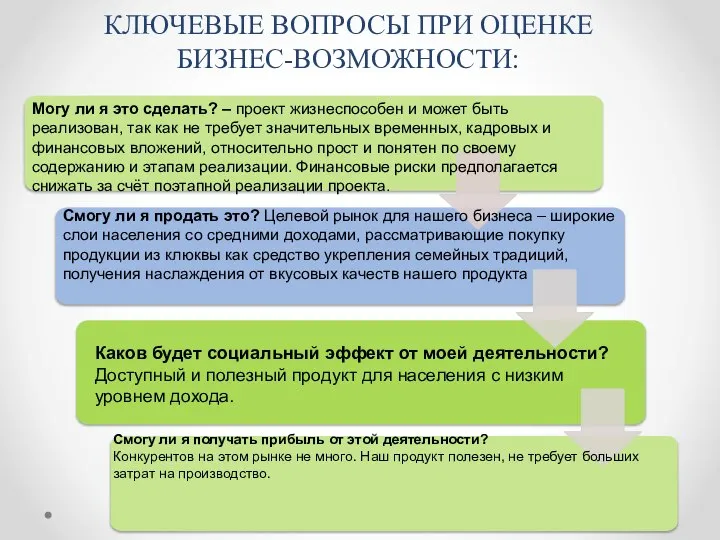 КЛЮЧЕВЫЕ ВОПРОСЫ ПРИ ОЦЕНКЕ БИЗНЕС-ВОЗМОЖНОСТИ: Каков будет социальный эффект от моей