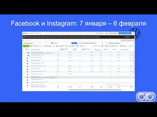 Facebook и Instagram: 7 января – 6 февраля