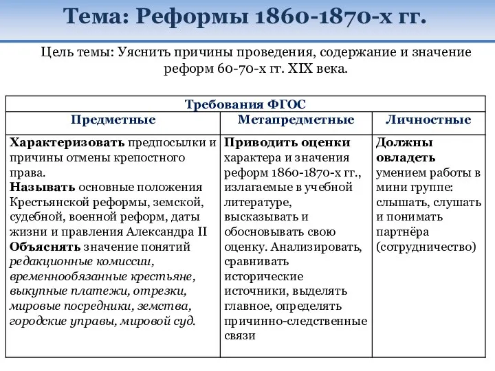 Тема: Реформы 1860-1870-х гг. Цель темы: Уяснить причины проведения, содержание и