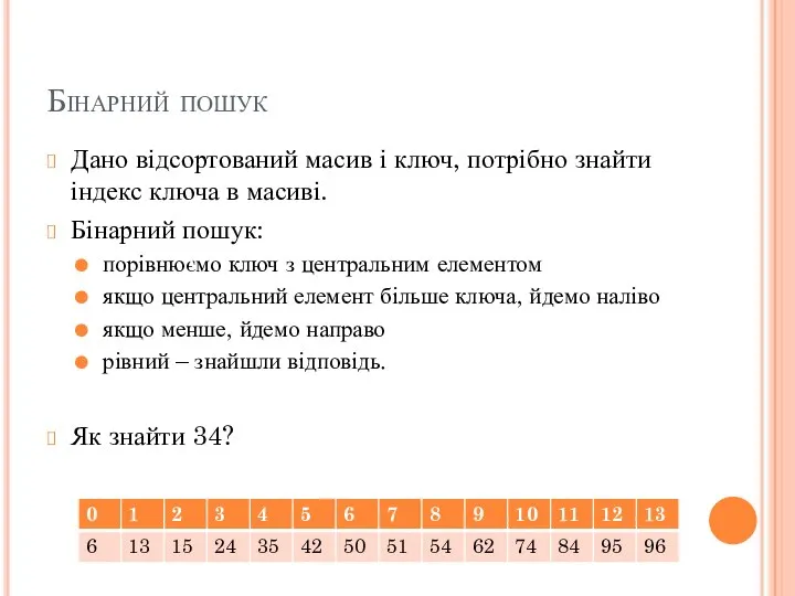 Бінарний пошук Дано відсортований масив і ключ, потрібно знайти індекс ключа