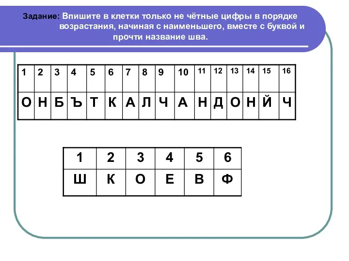 Задание: Впишите в клетки только не чётные цифры в порядке возрастания,