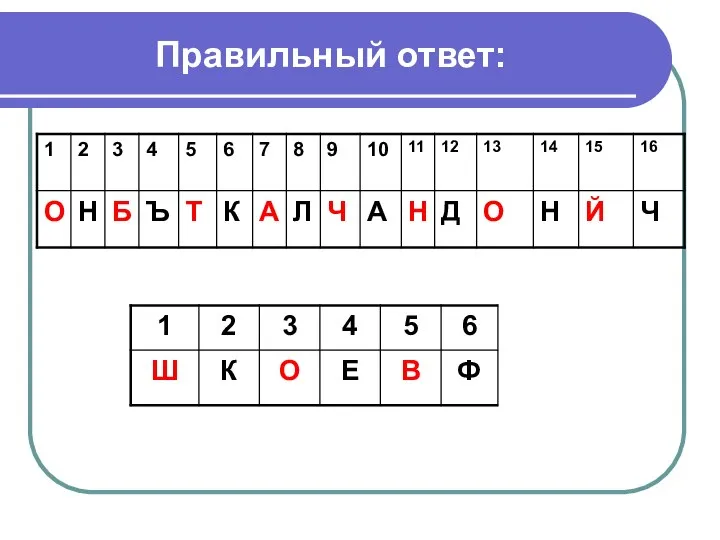 Правильный ответ: