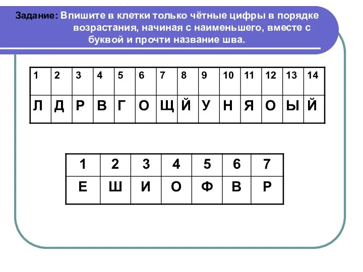 Задание: Впишите в клетки только чётные цифры в порядке возрастания, начиная