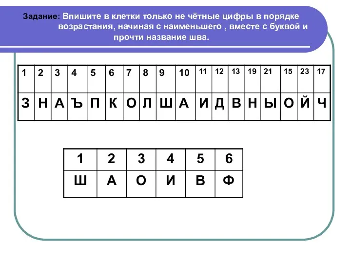 Задание: Впишите в клетки только не чётные цифры в порядке возрастания,