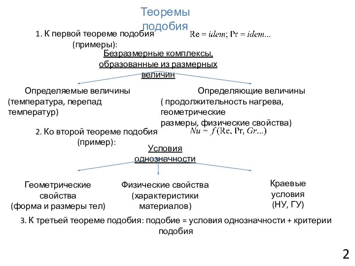 Теоремы подобия 2 Безразмерные комплексы, образованные из размерных величин Определяемые величины