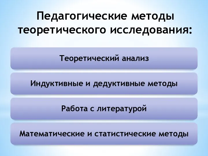 Педагогические методы теоретического исследования: