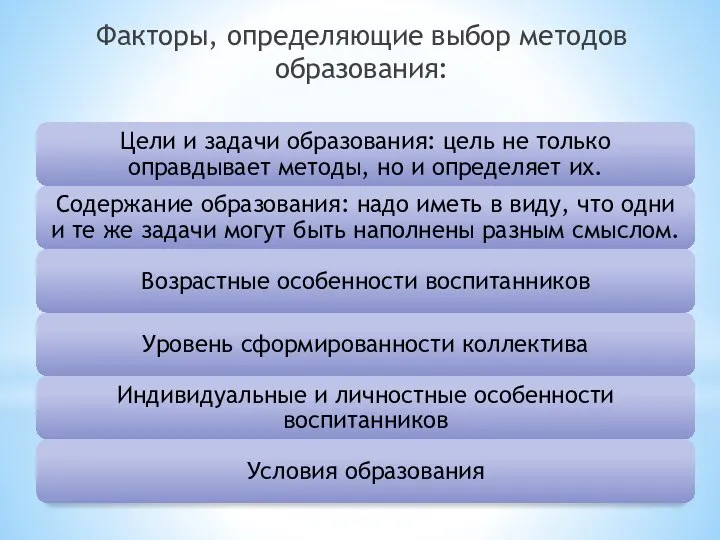 Факторы, определяющие выбор методов образования: