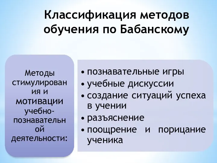 Классификация методов обучения по Бабанскому