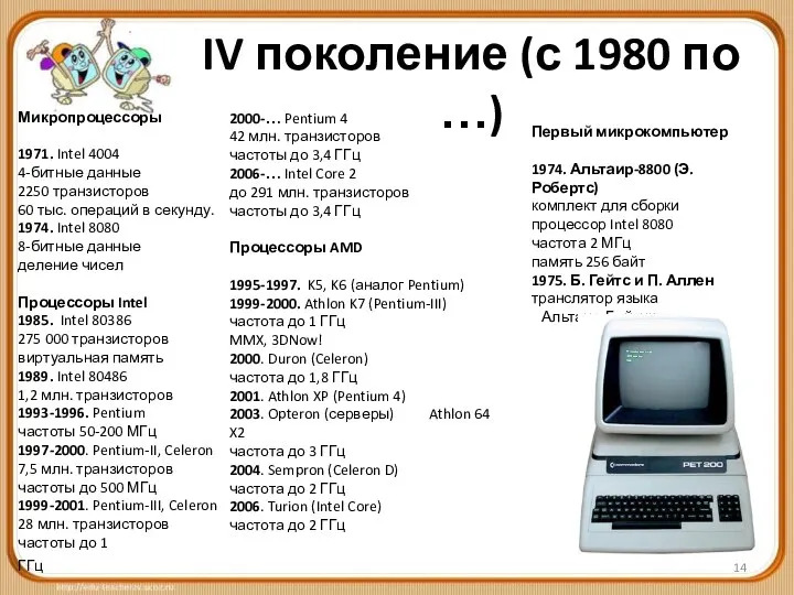 IV поколение (с 1980 по …) Микропроцессоры 1971. Intel 4004 4-битные