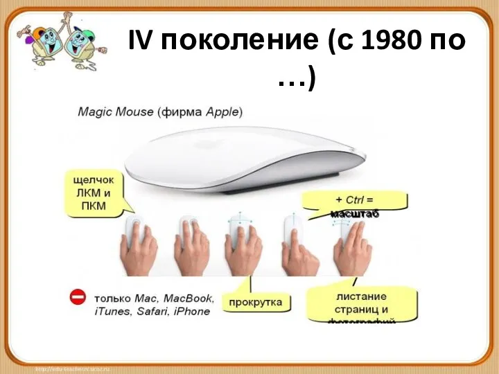 IV поколение (с 1980 по …)