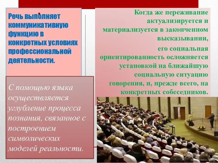 Речь выполняет коммуникативную функцию в конкретных условиях профессиональной деятельности. Когда же