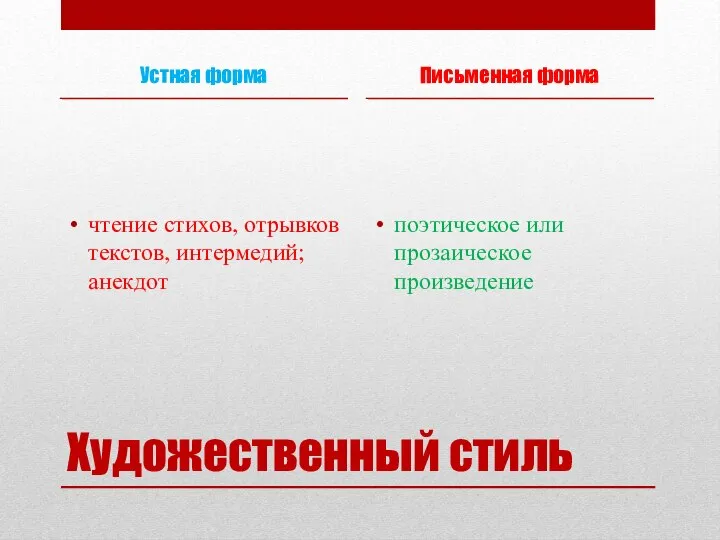 Художественный стиль Устная форма чтение стихов, отрывков текстов, интермедий; анекдот Письменная форма поэтическое или прозаическое произведение