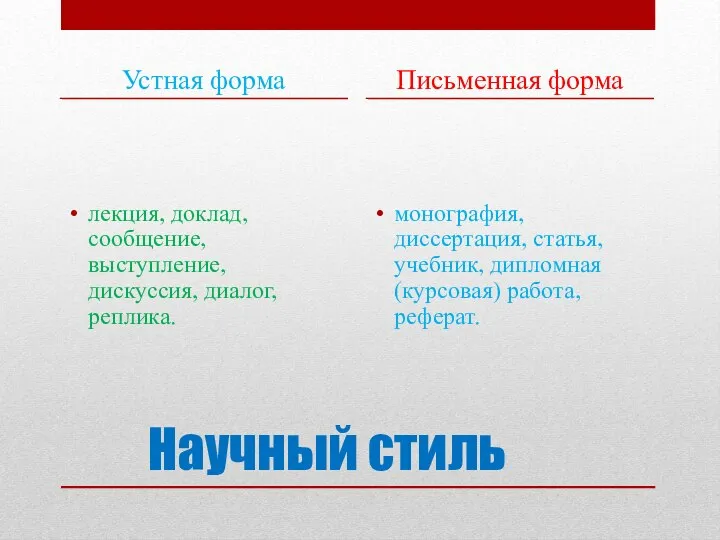 Научный стиль Устная форма лекция, доклад, сообщение, выступление, дискуссия, диалог, реплика.