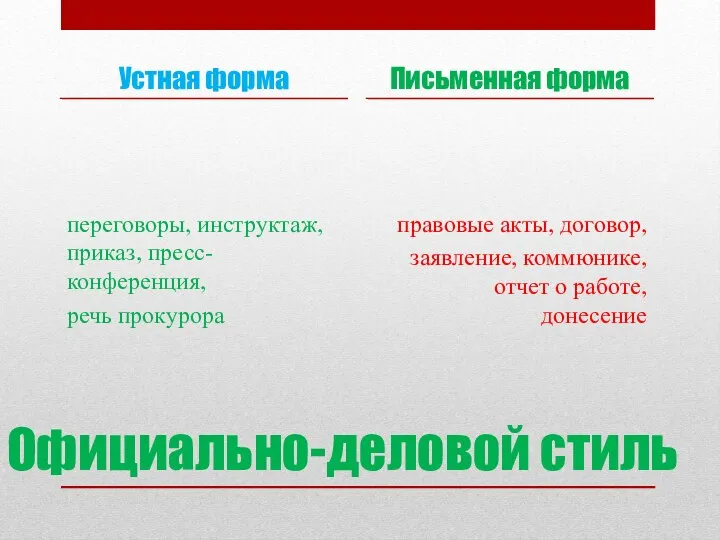 Официально-деловой стиль Устная форма переговоры, инструктаж, приказ, пресс-конференция, речь прокурора Письменная