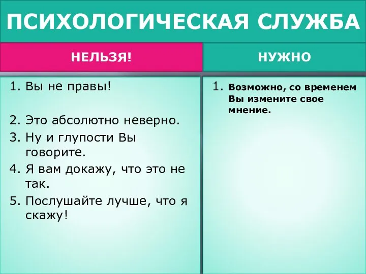 ПСИХОЛОГИЧЕСКАЯ СЛУЖБА НЕЛЬЗЯ! НУЖНО 1. Вы не правы! 2. Это абсолютно