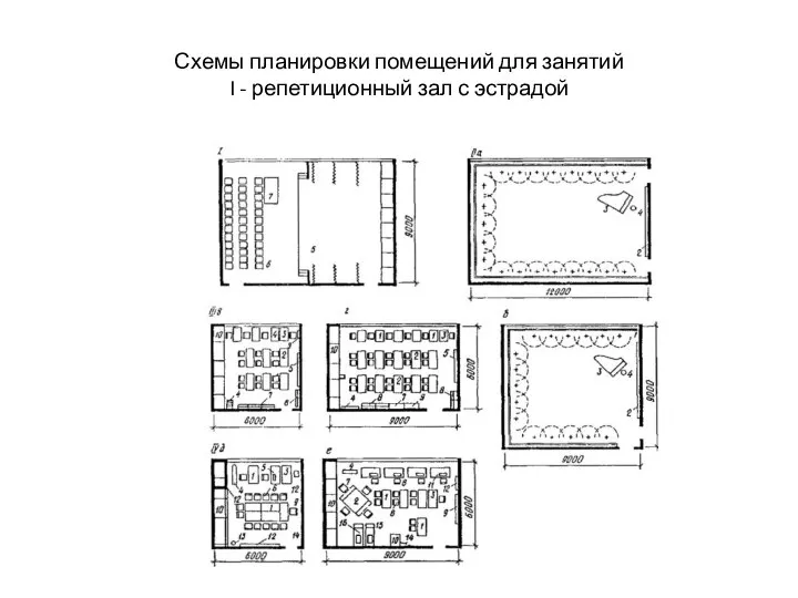 Схемы планировки помещений для занятий I - репетиционный зал с эстрадой