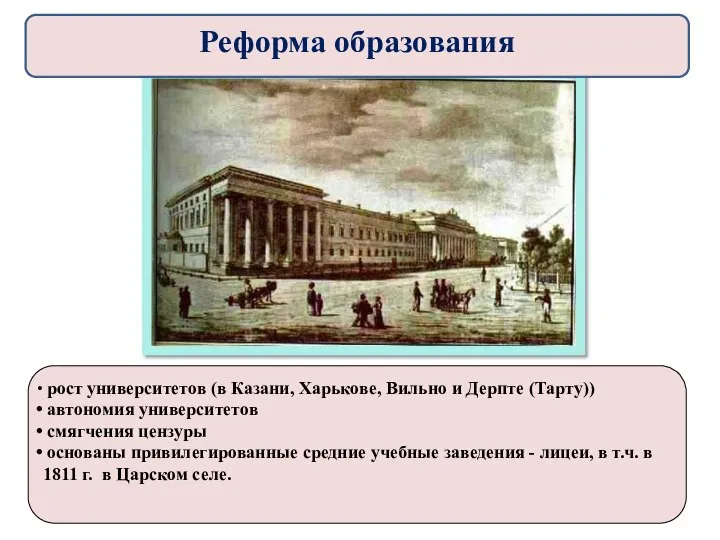 рост университетов (в Казани, Харькове, Вильно и Дерпте (Тарту)) автономия университетов