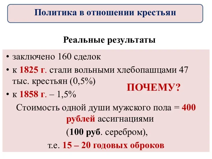 Реальные результаты заключено 160 сделок к 1825 г. стали вольными хлебопашцами