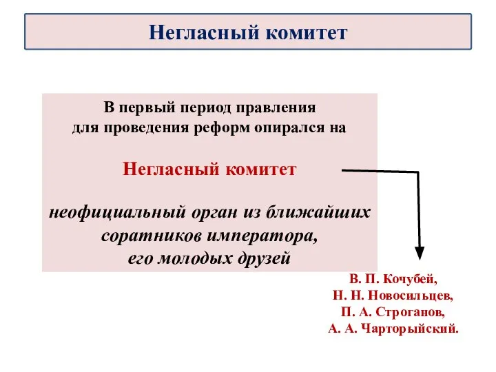 В первый период правления для проведения реформ опирался на Негласный комитет