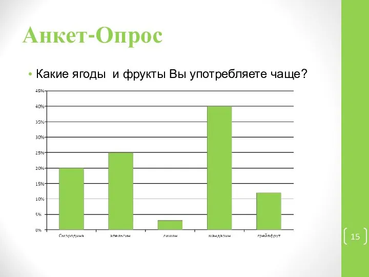 Анкет-Опрос Какие ягоды и фрукты Вы употребляете чаще?