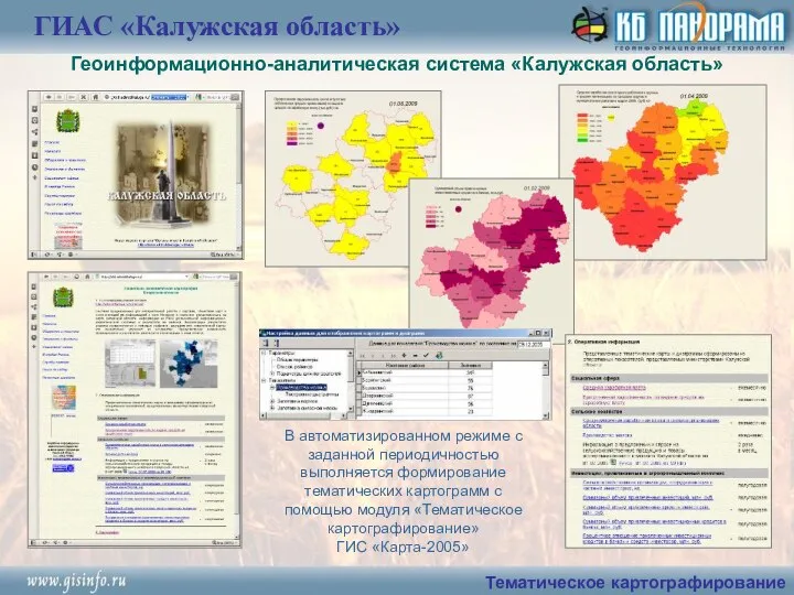 Геоинформационно-аналитическая система «Калужская область» В автоматизированном режиме с заданной периодичностью выполняется