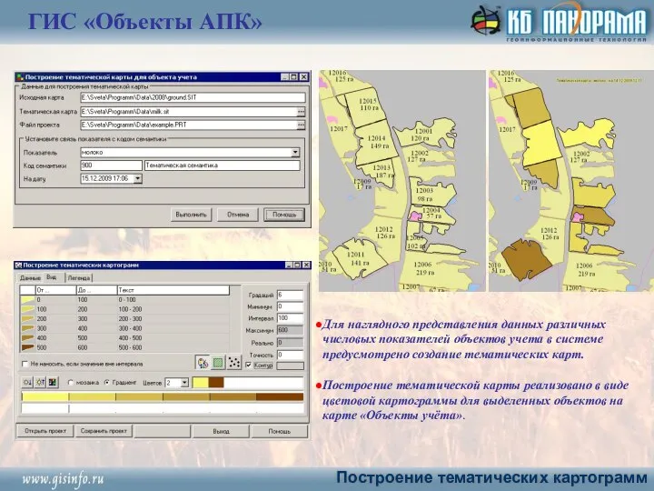 Для наглядного представления данных различных числовых показателей объектов учета в системе