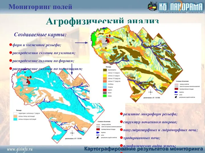 Агрофизический анализ Создаваемые карты: форм и элементов рельефа; распределения склонов по