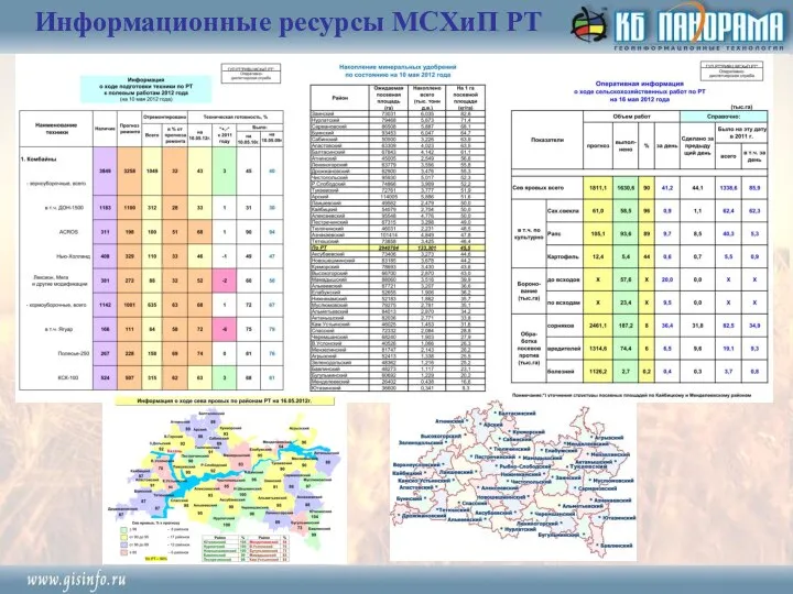 Информационные ресурсы МСХиП РТ