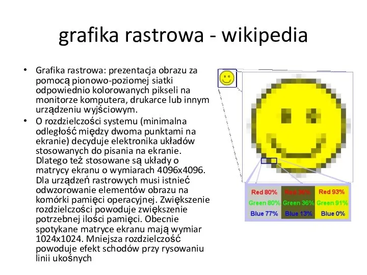 grafika rastrowa - wikipedia Grafika rastrowa: prezentacja obrazu za pomocą pionowo-poziomej