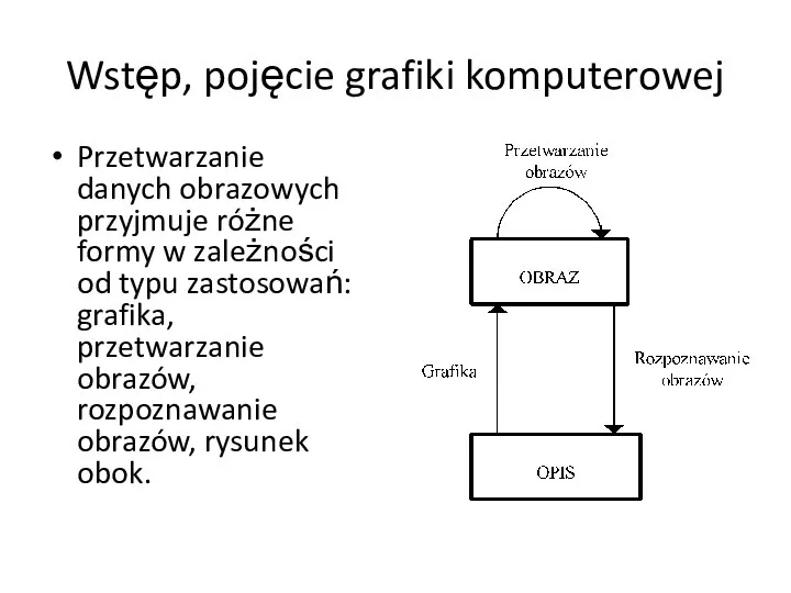 Wstęp, pojęcie grafiki komputerowej Przetwarzanie danych obrazowych przyjmuje różne formy w