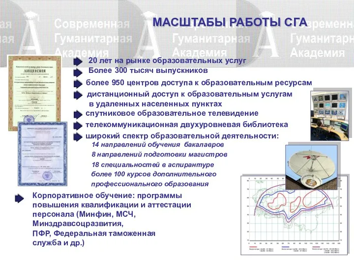 МАСШТАБЫ РАБОТЫ СГА дистанционный доступ к образовательным услугам в удаленных населенных