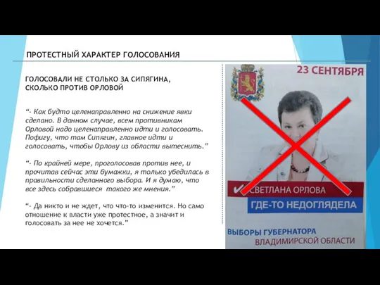 ПРОТЕСТНЫЙ ХАРАКТЕР ГОЛОСОВАНИЯ ГОЛОСОВАЛИ НЕ СТОЛЬКО ЗА СИПЯГИНА, СКОЛЬКО ПРОТИВ ОРЛОВОЙ