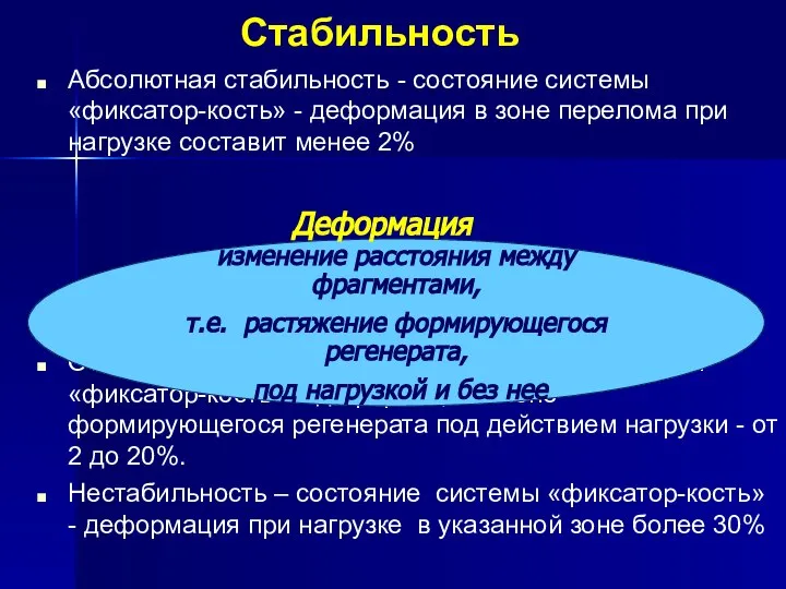 Стабильность Абсолютная стабильность - состояние системы «фиксатор-кость» - деформация в зоне