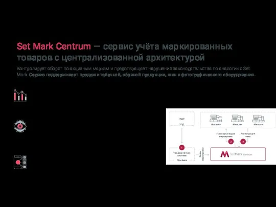 Set Mark Centrum — сервис учёта маркированных товаров с централизованной архитектурой