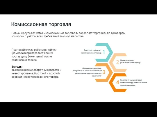 Комиссионная торговля Новый модуль Set Retail «Комиссионная торговля» позволяет торговать по