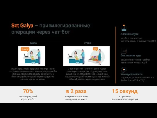 Лёгкий запуск чат-бот полностью интегрирован в экосистему Set Без лишних трат