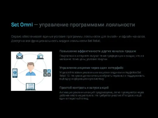 Set Omni — управление программами лояльности Повышение эффективности других каналов продаж